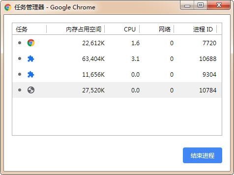 google vchrome官方网电脑版本 90.0 专用版