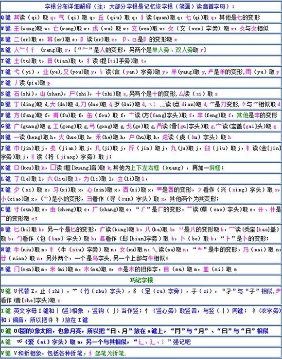 天慧三笔输入法v2019.1.5官方版