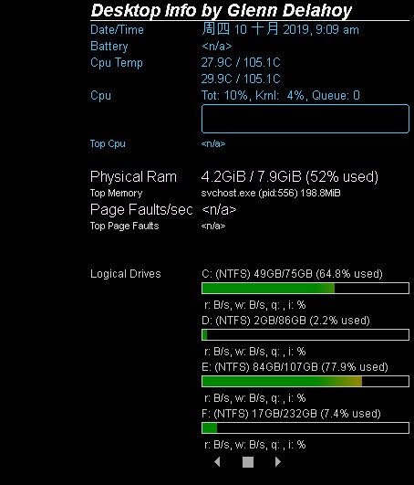 Desktop Info(桌面系统信息)v3.2.0绿色版