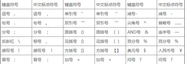 冰凌输入法v10.1.8.210901官方版