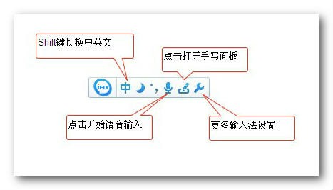 讯飞语音输入法v3.0.1727官方电脑版