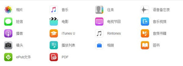 Aiseesoft FoneTrans(ios设备管理软件)v9.1.62免费版