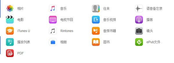 Aiseesoft FoneTrans(ios设备管理软件)v9.1.62免费版