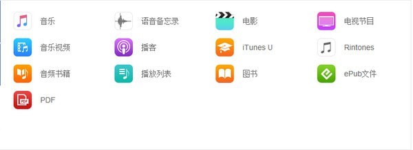 Aiseesoft FoneTrans(ios设备管理软件)v9.1.62免费版