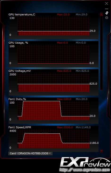 华硕显卡超频软件(ASUS GPU Tweak)v2.3.3.0官方中文版